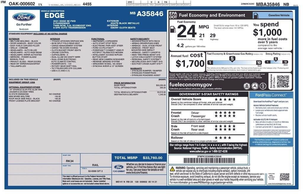 2021 FORD Edge