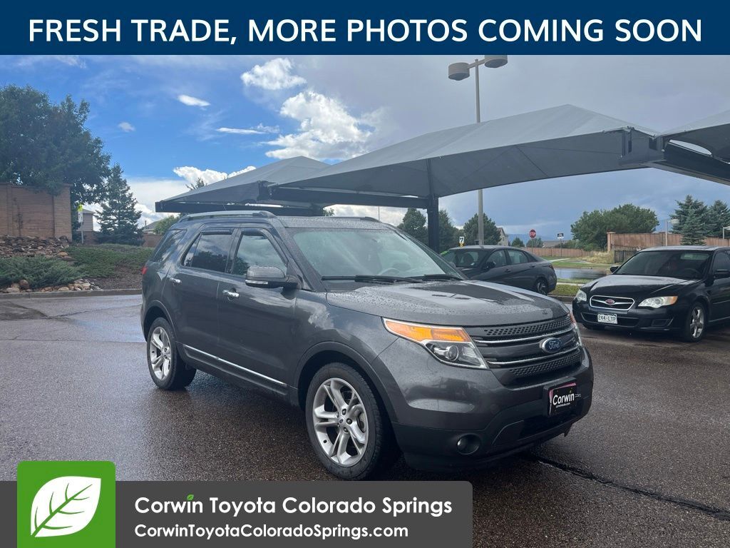 2015 FORD Explorer