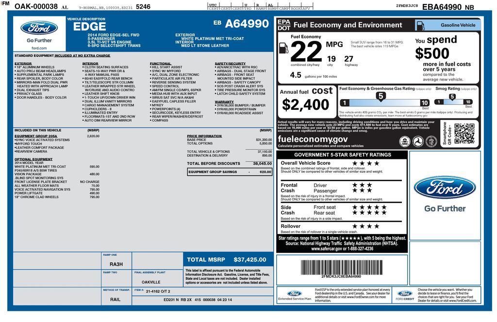 2014 FORD Edge