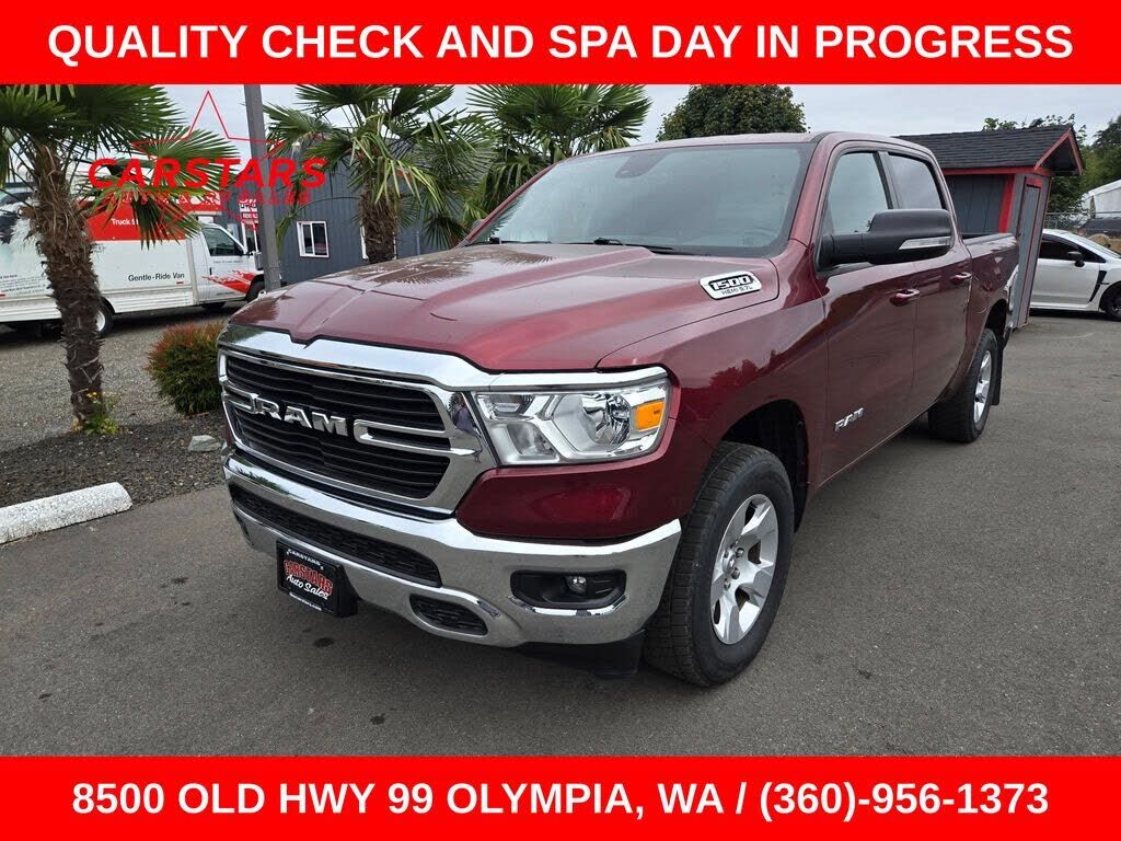 2021 RAM 1500