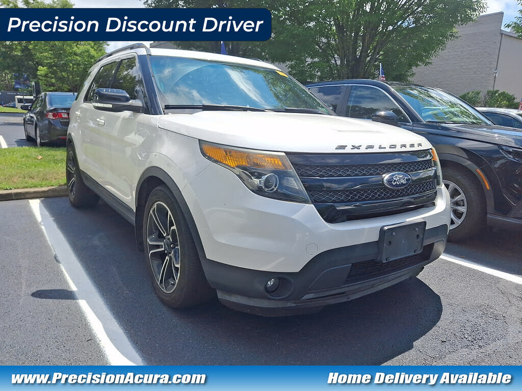 2015 FORD Explorer