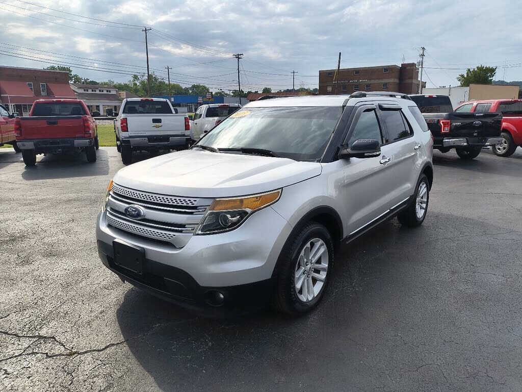 2015 FORD Explorer