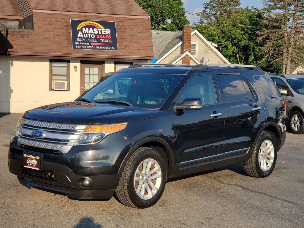 2015 FORD Explorer