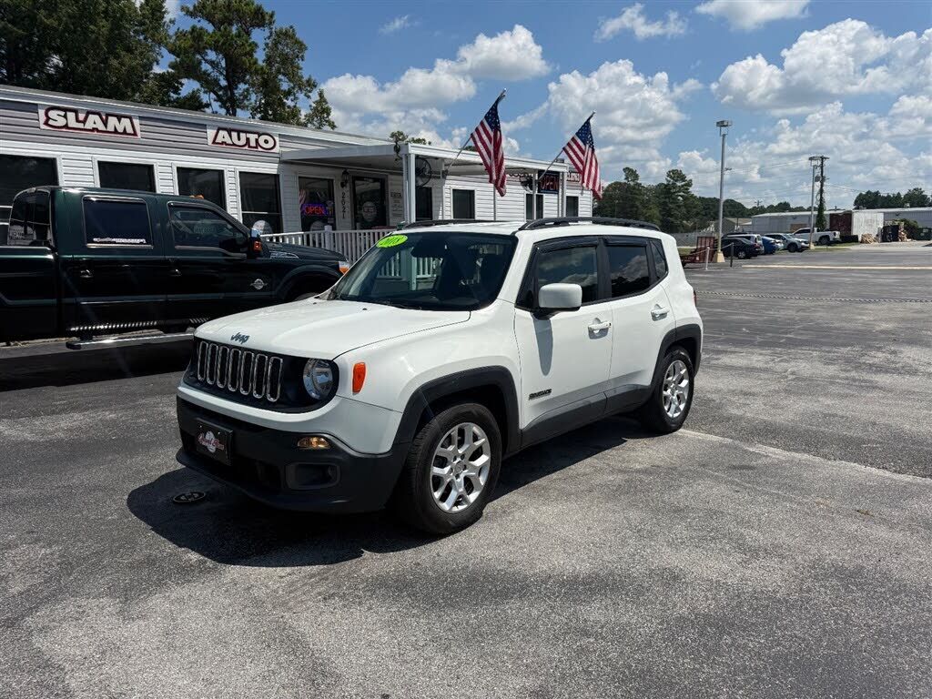 2018 JEEP Renegade