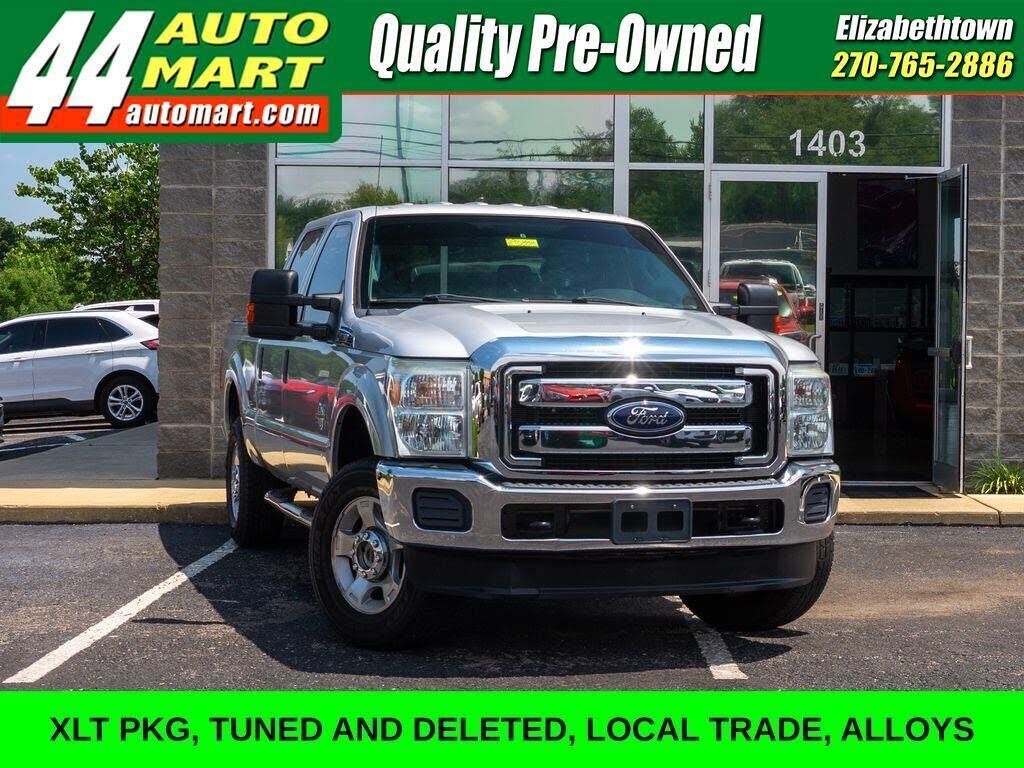 2015 FORD F-250