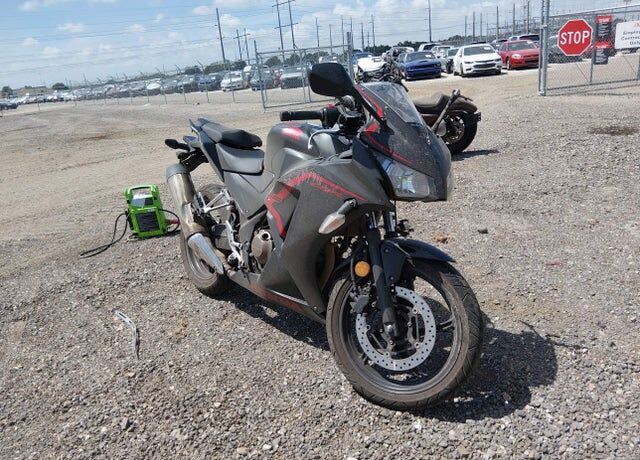 2021 HONDA CB