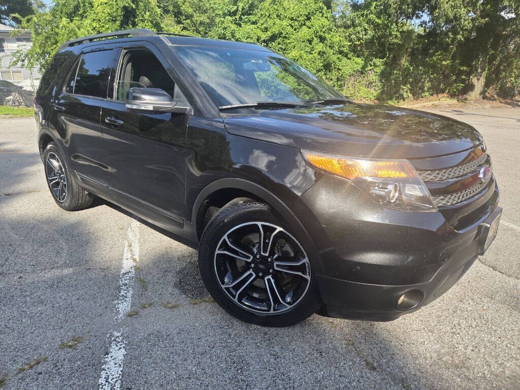 2015 FORD Explorer