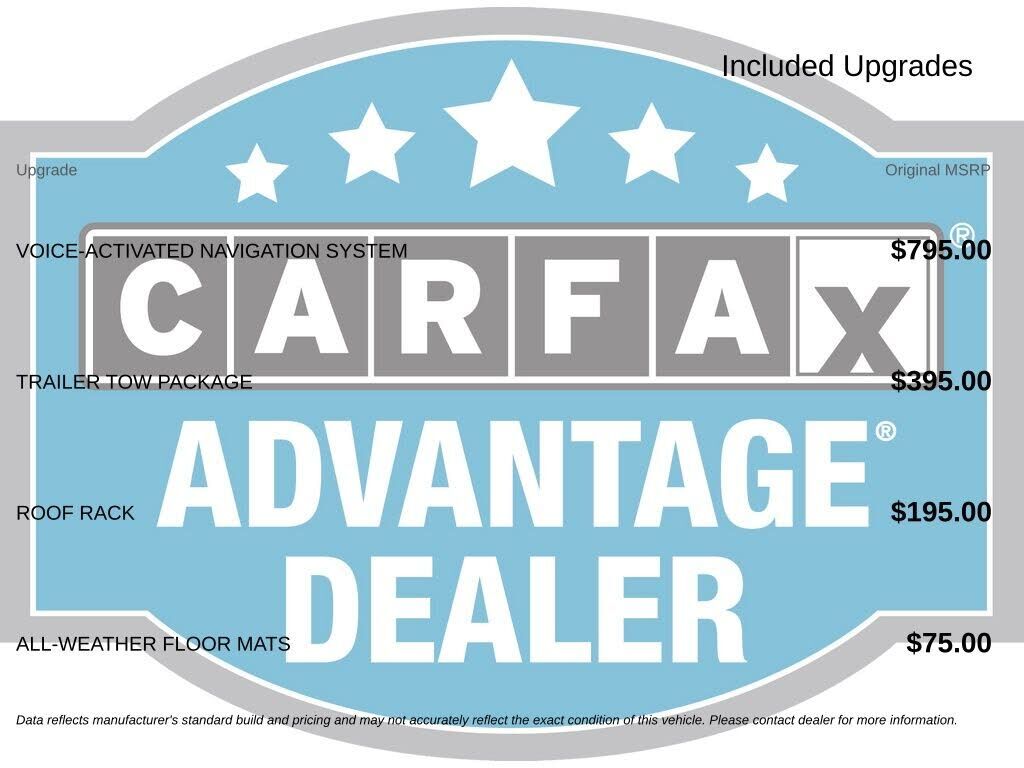 2012 FORD Edge