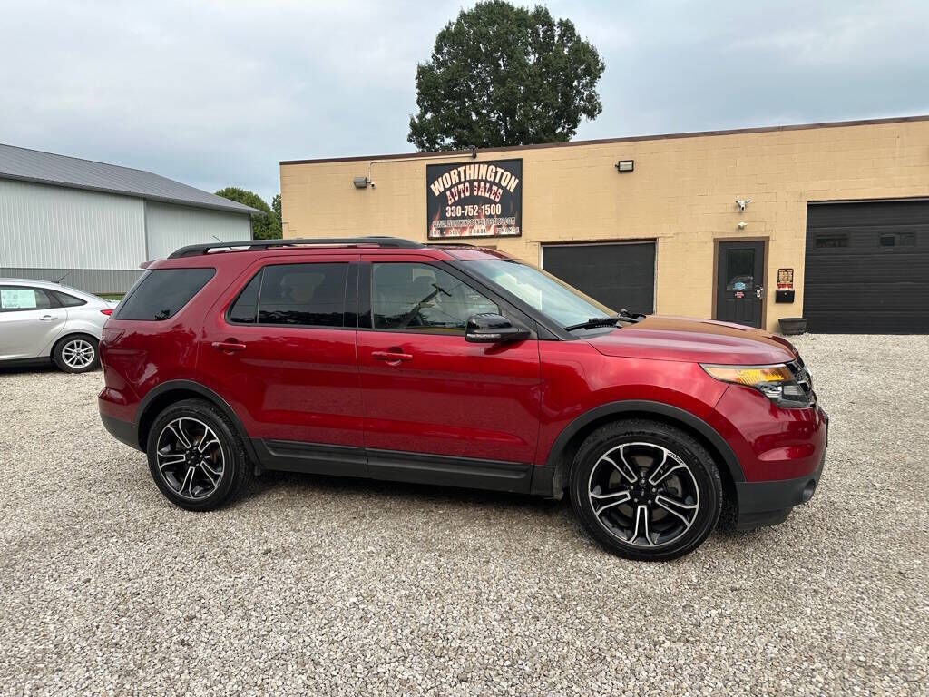 2015 FORD Explorer