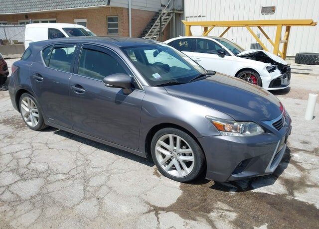 2015 LEXUS CT