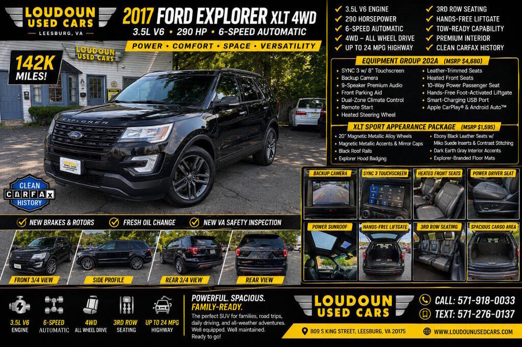 2017 FORD Explorer