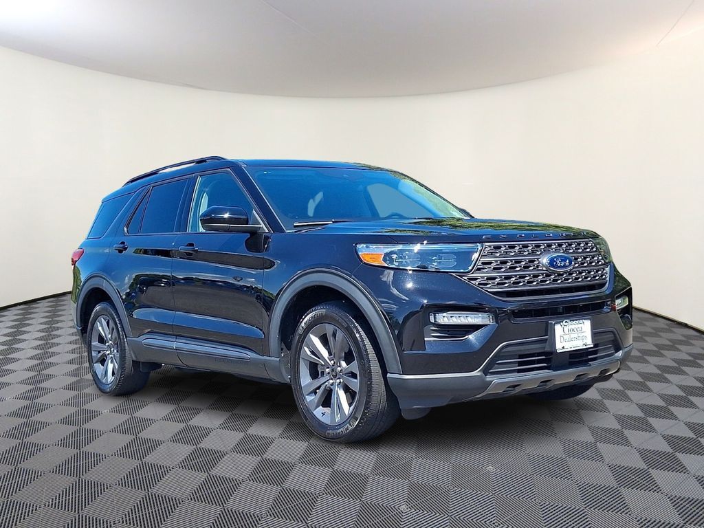 2023 FORD Explorer
