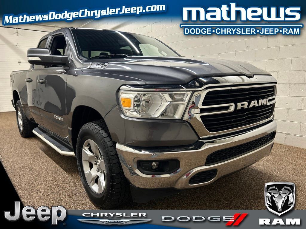 2021 RAM 1500
