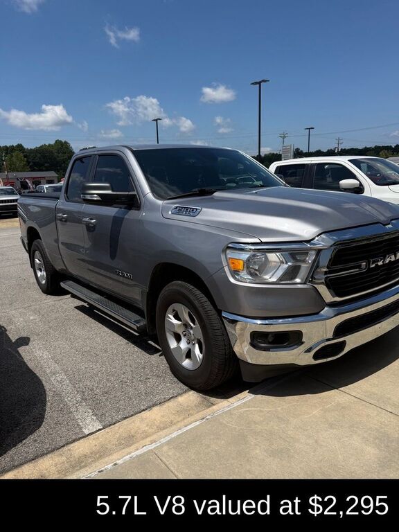 2021 RAM 1500