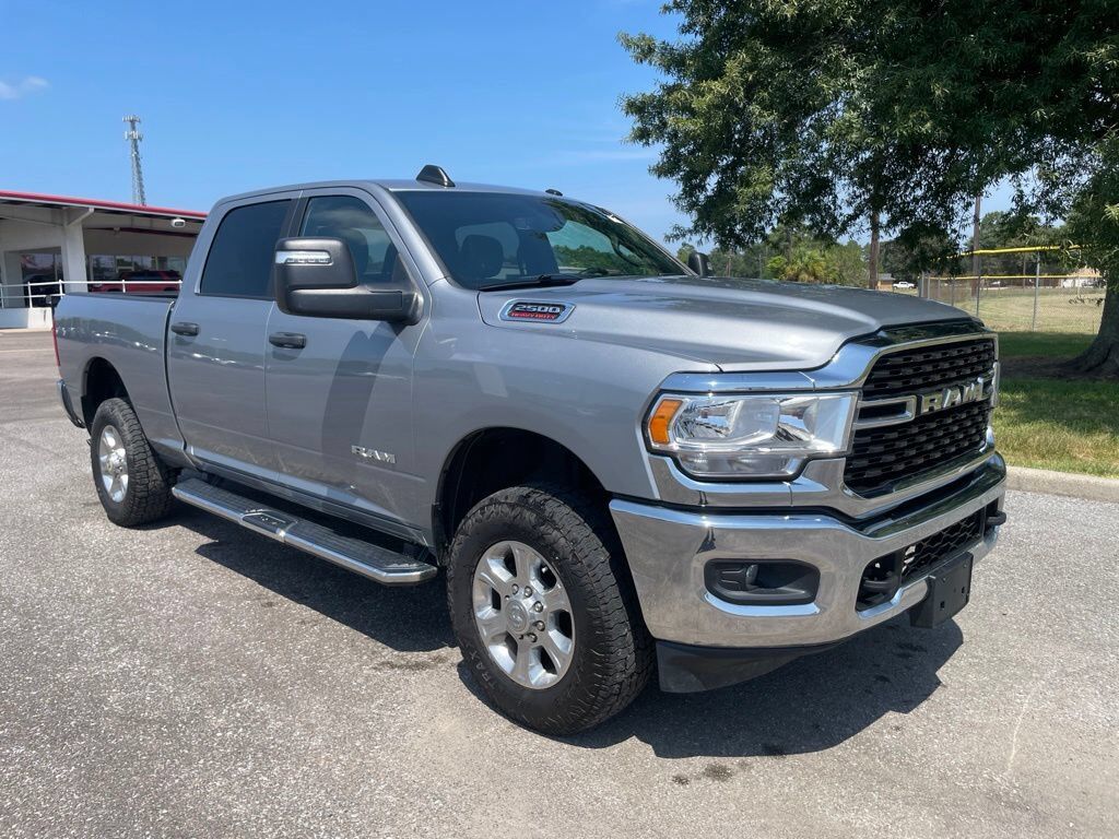 2024 RAM 2500