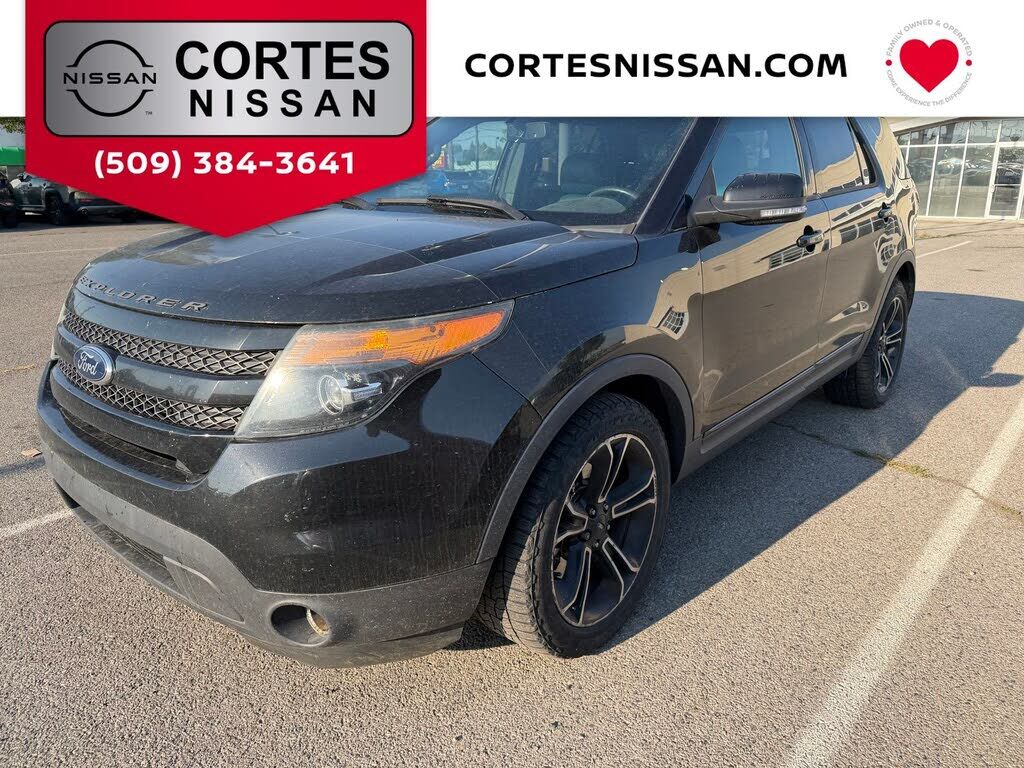 2015 FORD Explorer