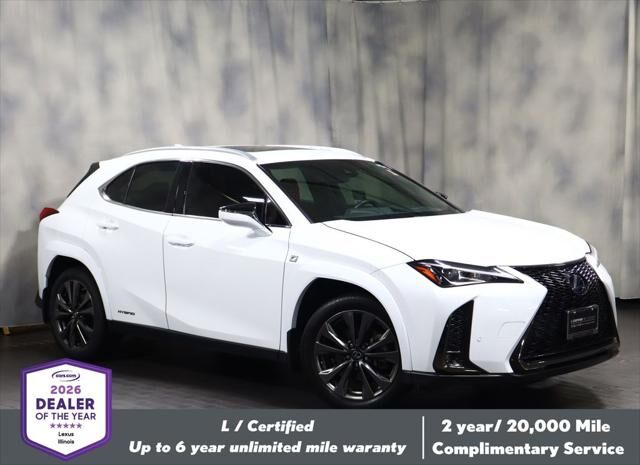 2022 LEXUS UX
