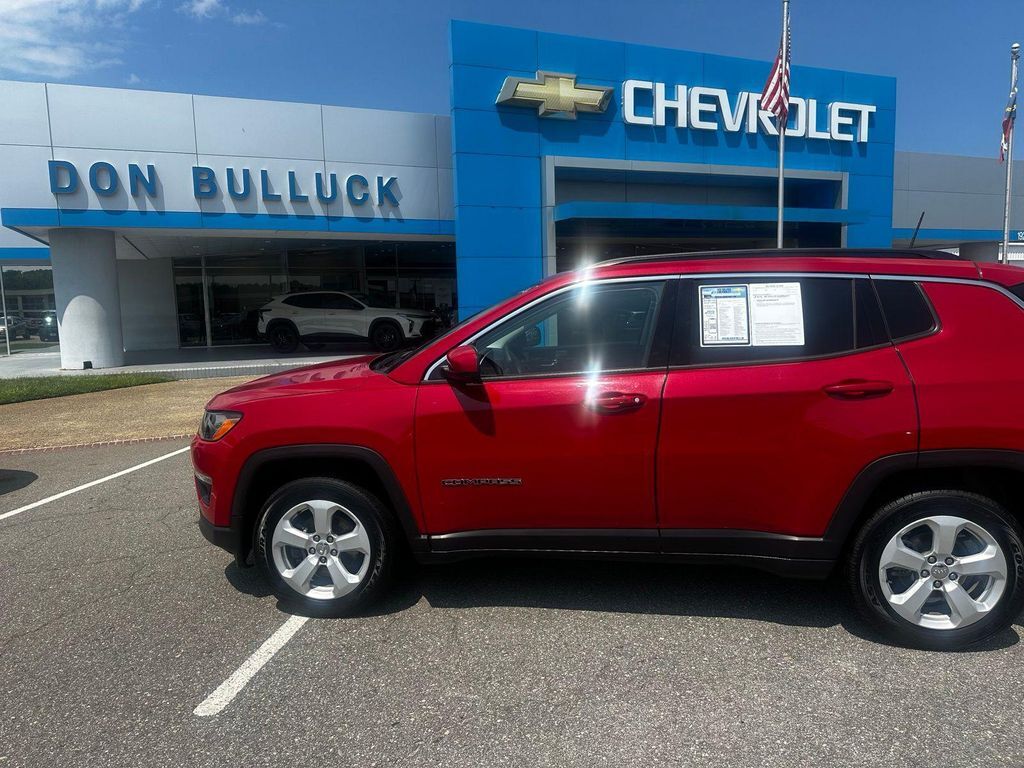 2019 JEEP Compass