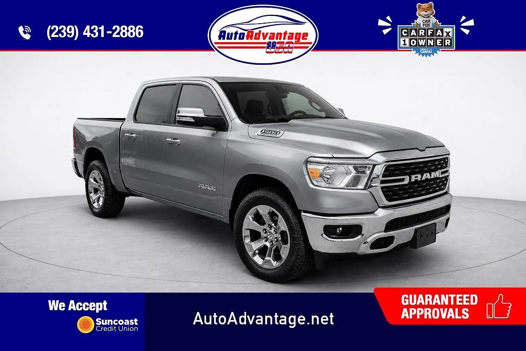 2022 RAM 1500