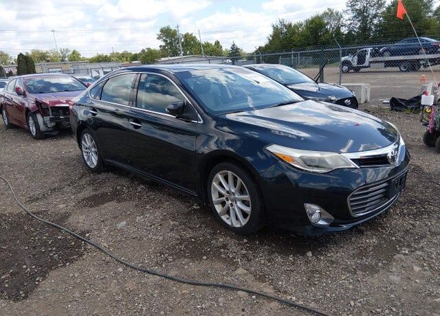 2015 TOYOTA Avalon