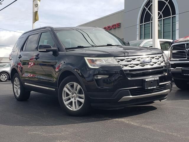 2018 FORD Explorer