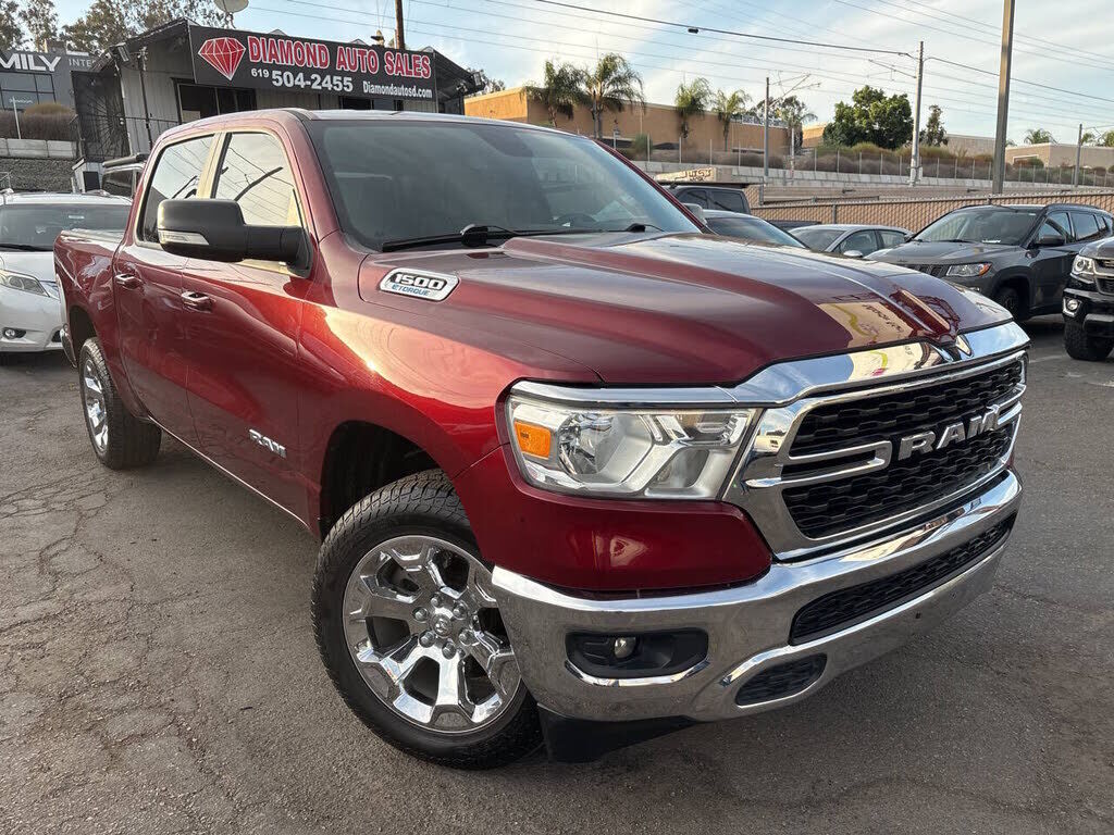 2022 RAM 1500