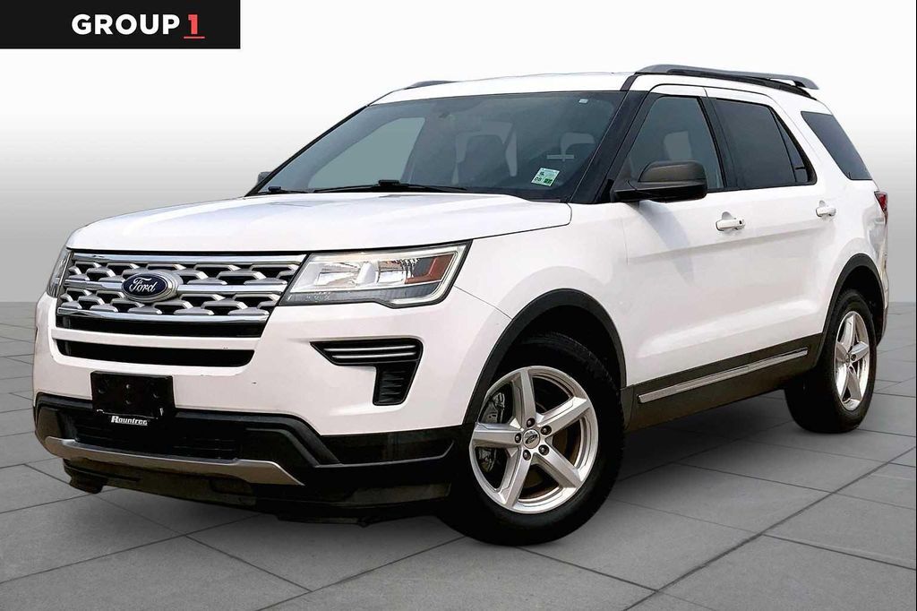 2018 FORD Explorer