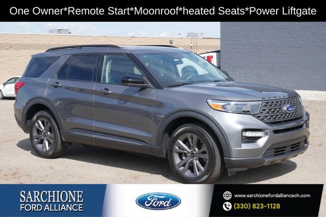 2023 FORD Explorer