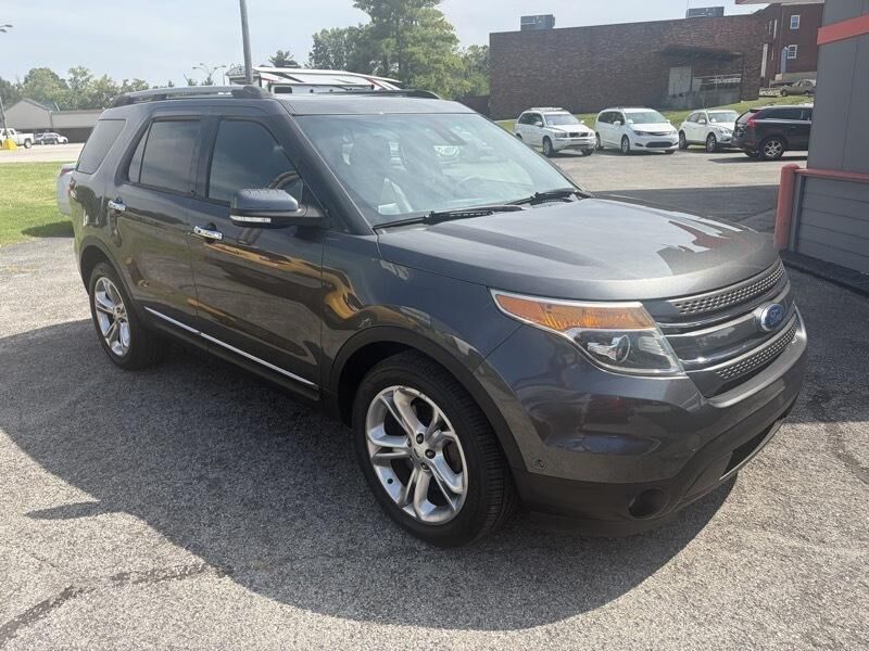 2015 FORD Explorer