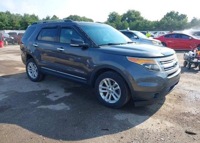 2015 FORD Explorer