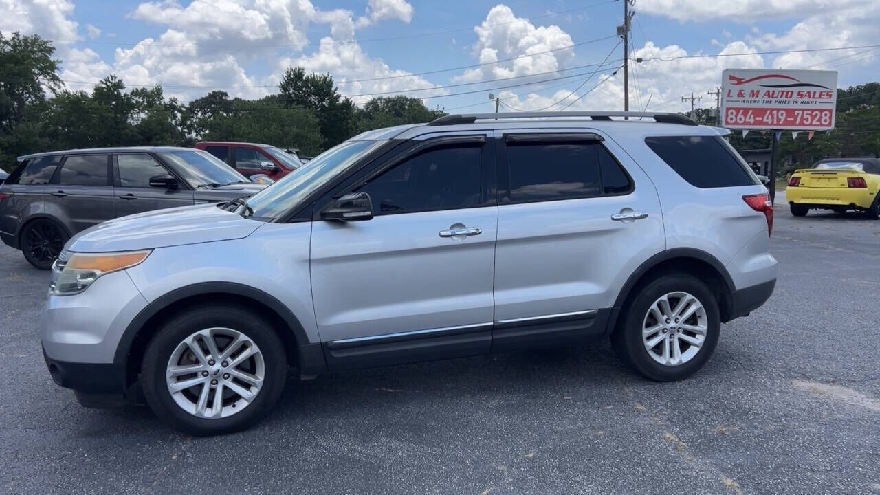 2015 FORD Explorer