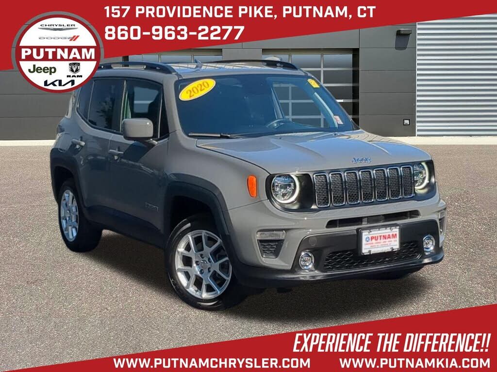 2020 JEEP Renegade