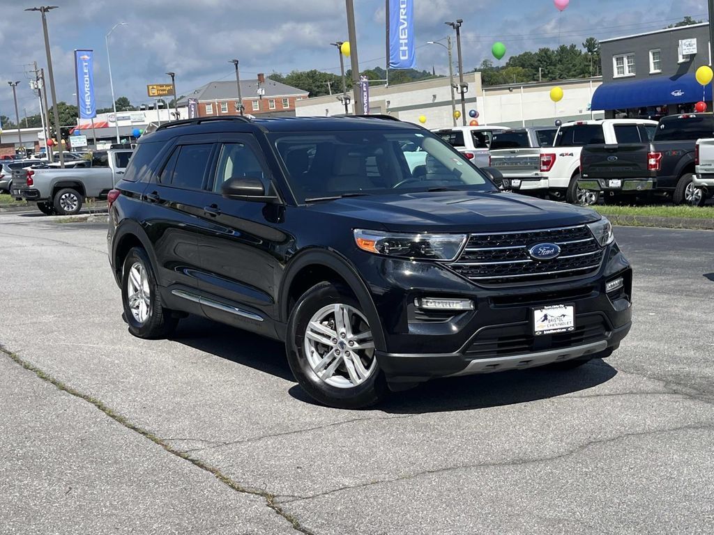 2021 FORD Explorer