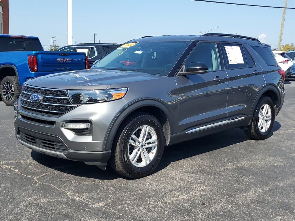 2023 FORD Explorer