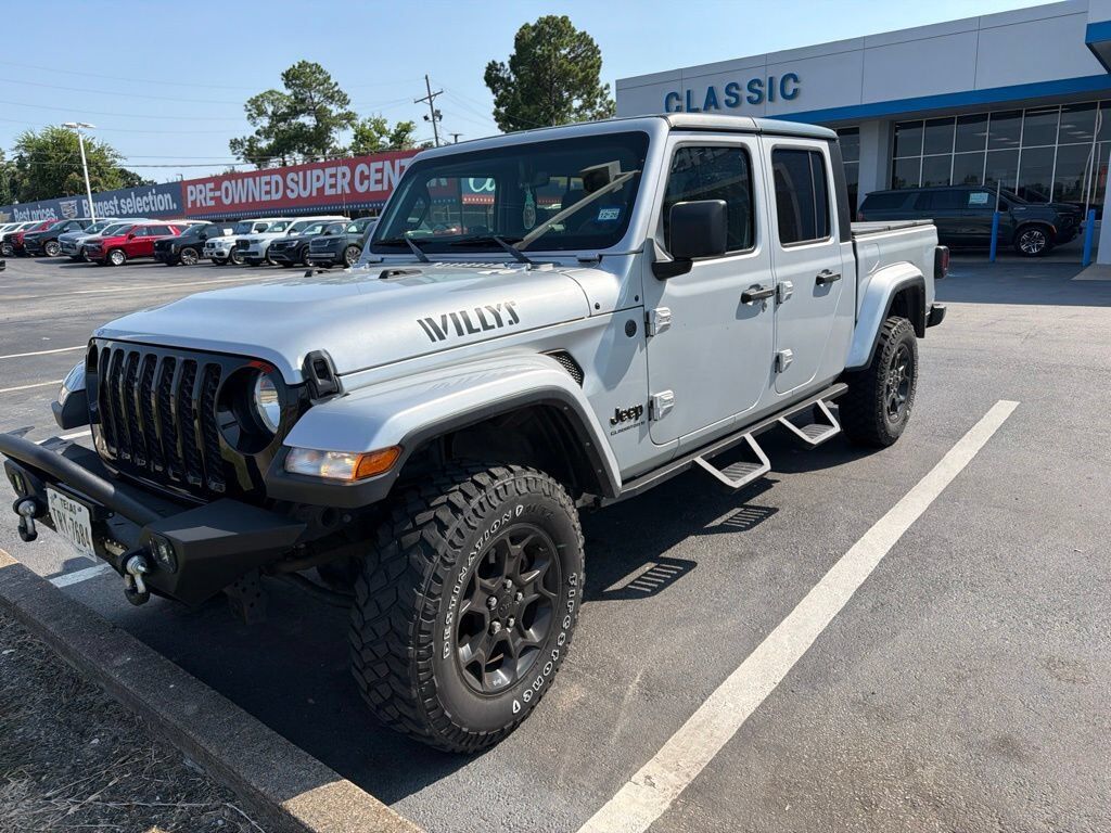 2023 JEEP Gladiator