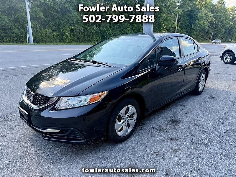 2015 HONDA Civic