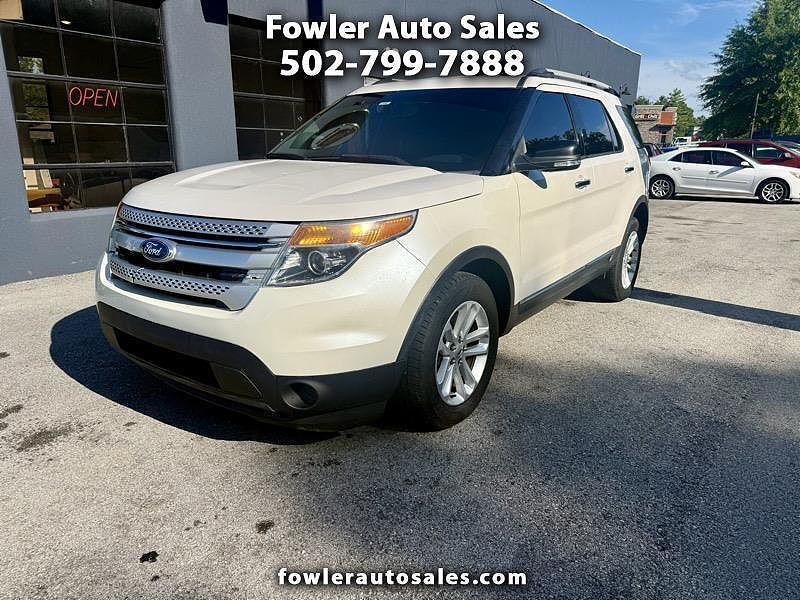 2015 FORD Explorer