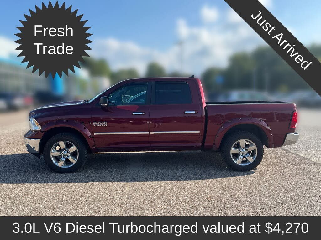 2016 RAM 1500