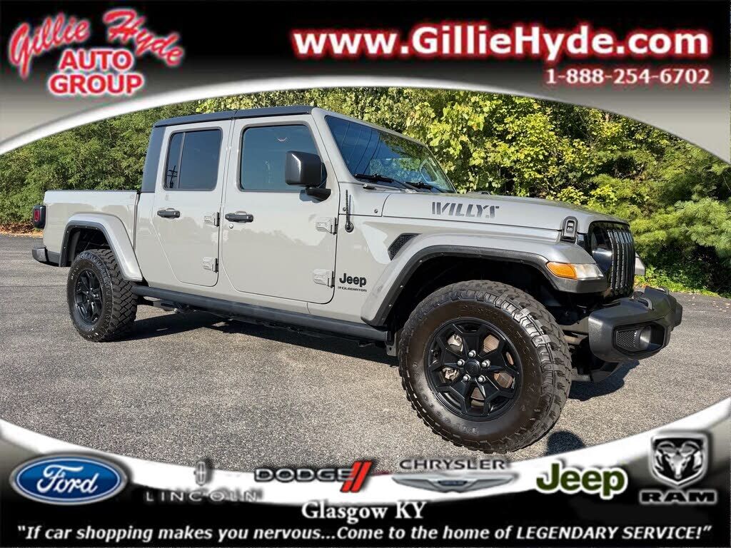 2023 JEEP Gladiator