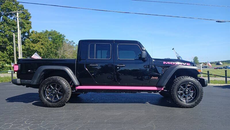 2021 JEEP Gladiator