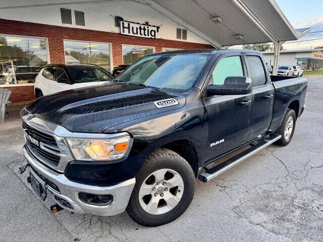 2021 RAM 1500