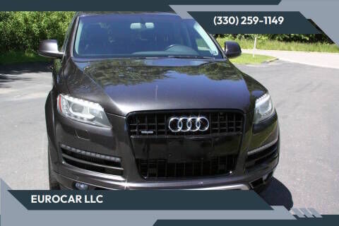2015 AUDI Q7