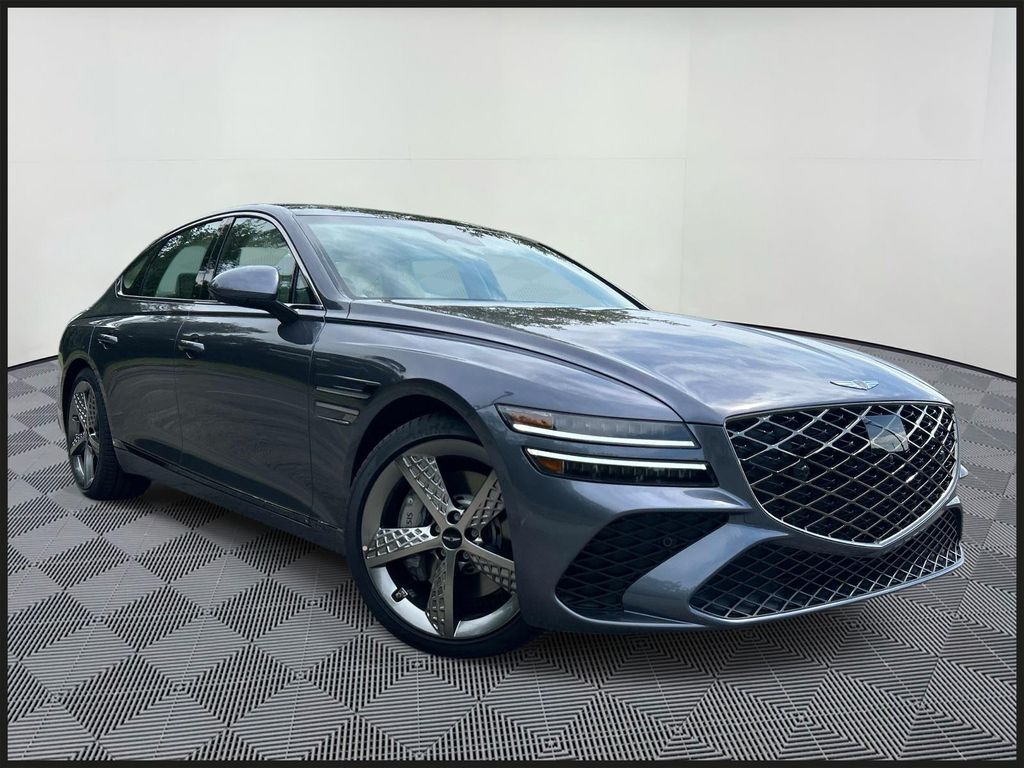 2027 GENESIS G80