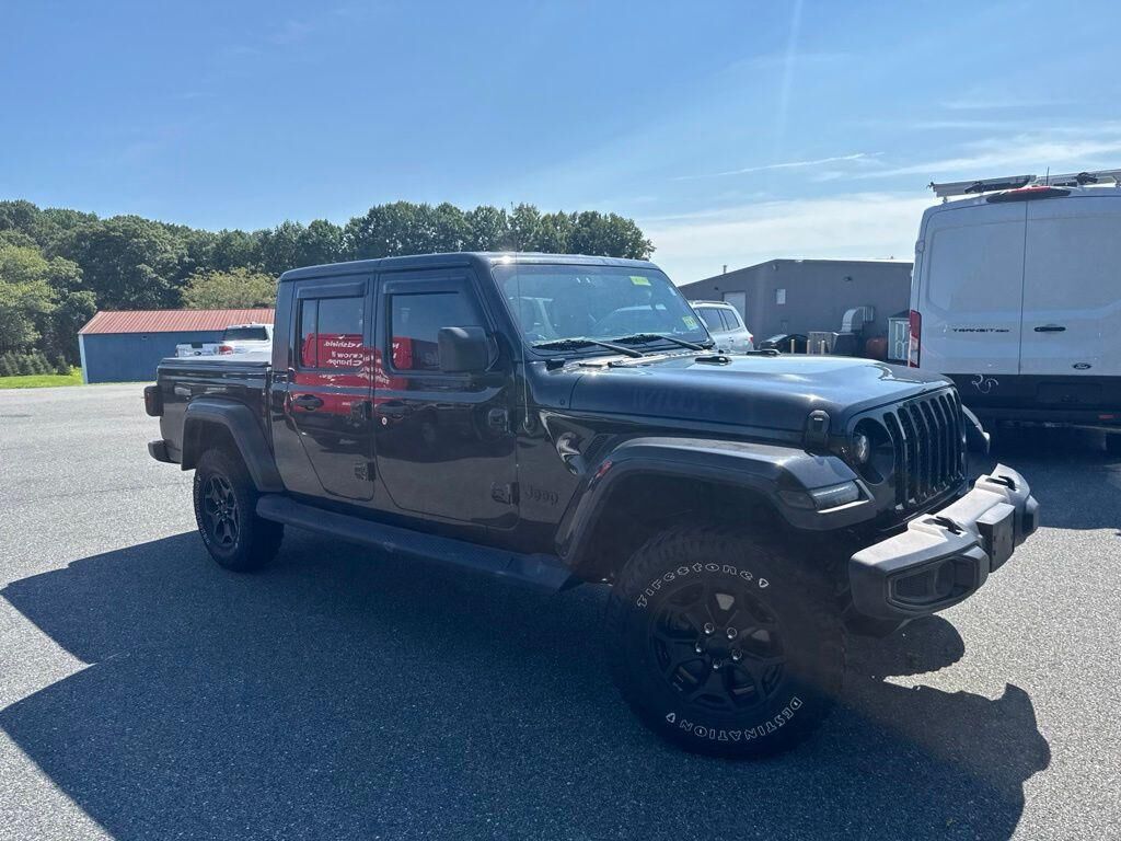 2021 JEEP Gladiator