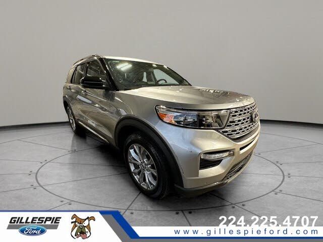 2024 FORD Explorer