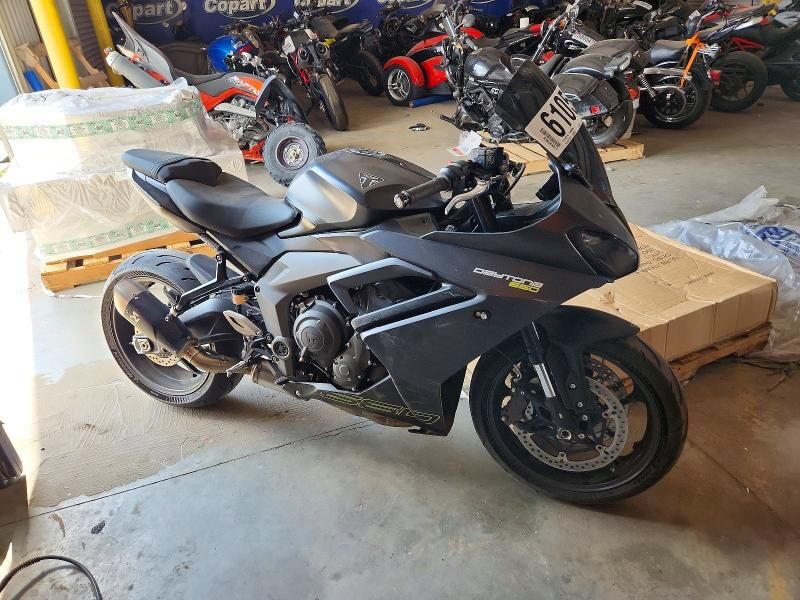 2025 TRIUMPH Daytona