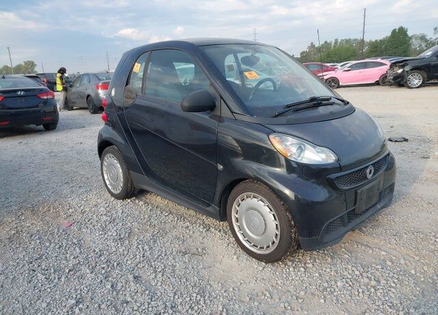2015 SMART Fortwo