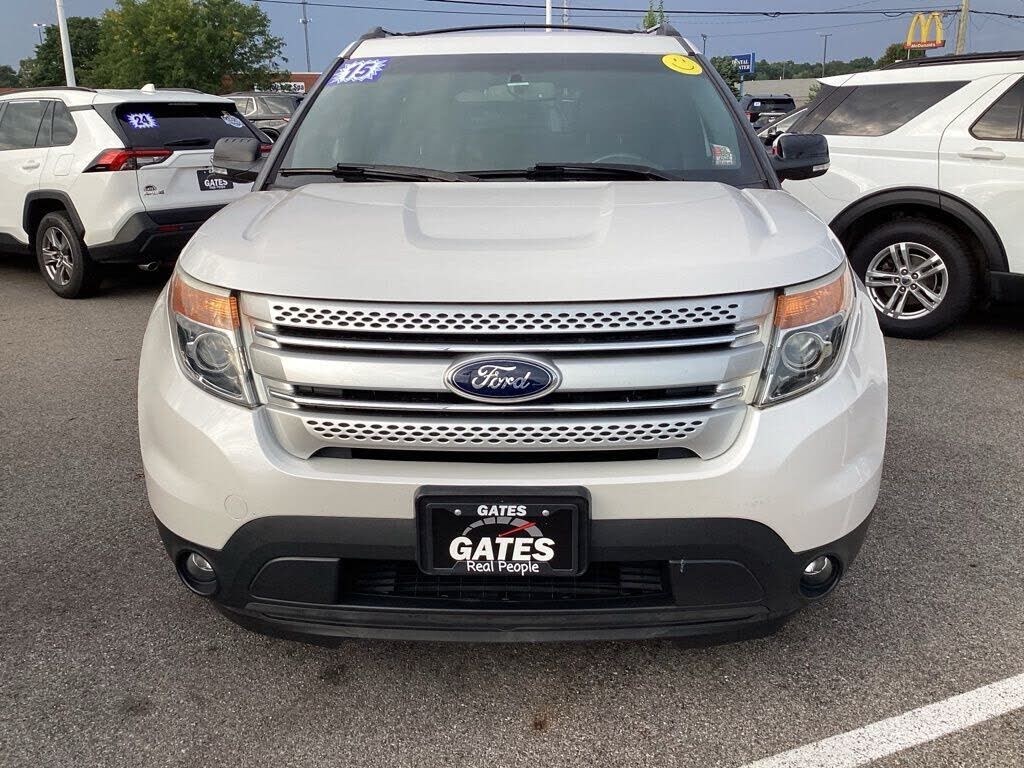 2015 FORD Explorer