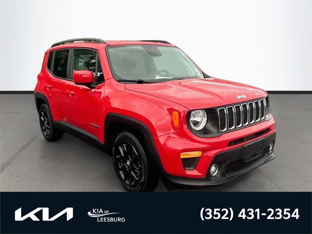 2020 JEEP Renegade