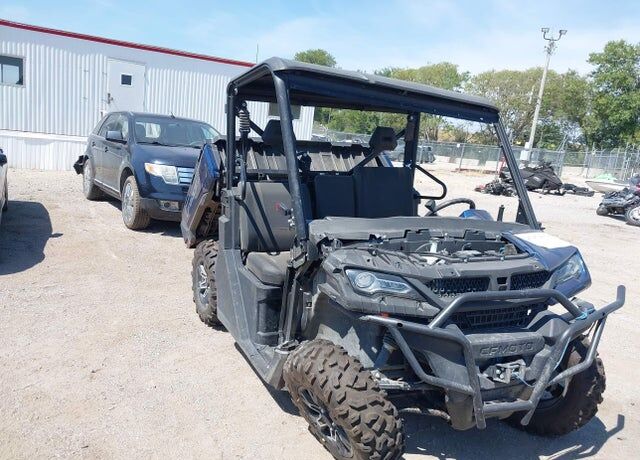 2024 CFMOTO UFORCE